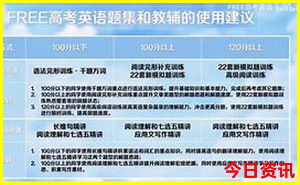 西安两天旅游攻略自己玩